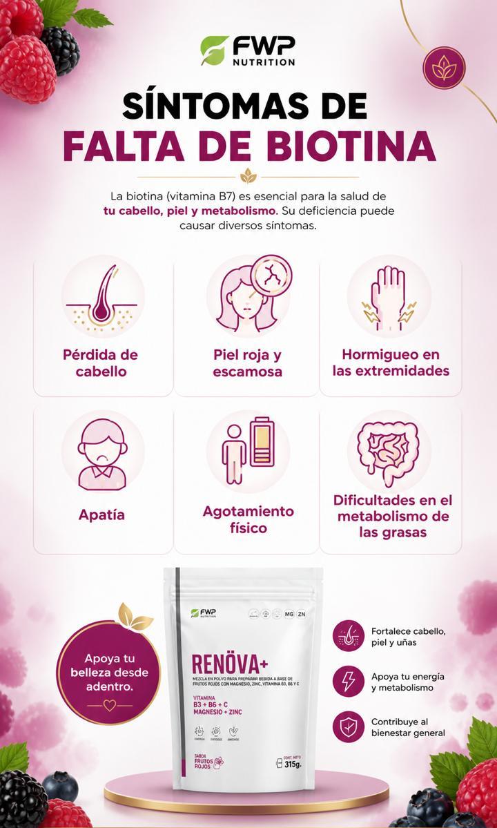 RENOVA+